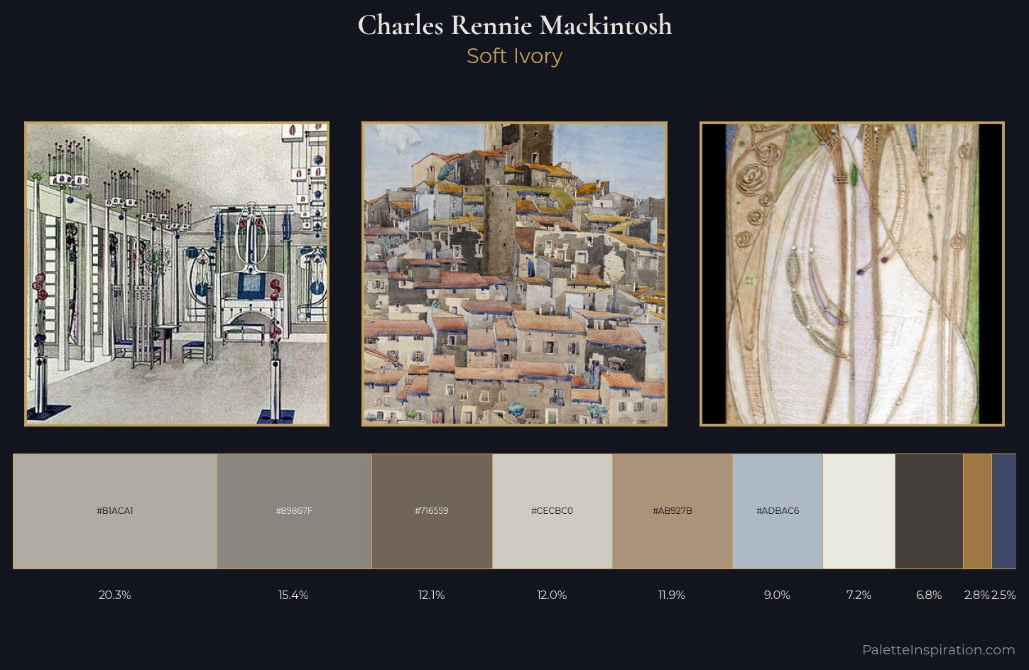Charles Rennie Mackintosh Palette 1 — Soft Ivory