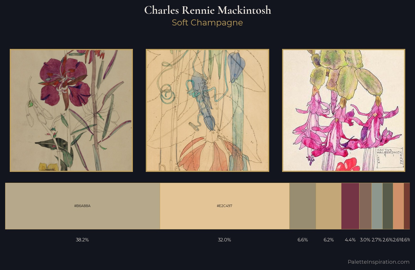 Charles Rennie Mackintosh Palette 5 — Soft Champagne