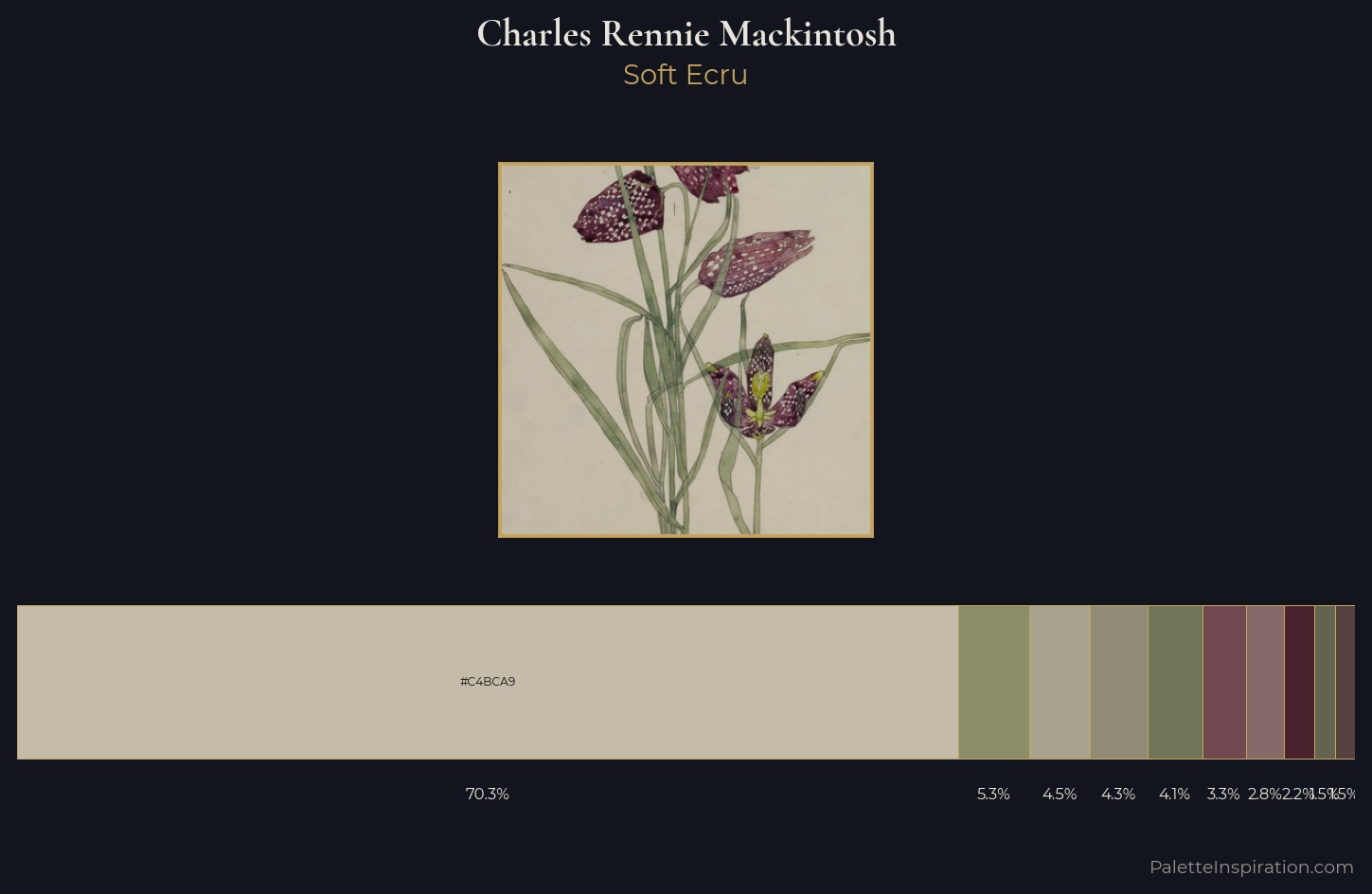 Charles Rennie Mackintosh Palette 8 — Soft Ecru