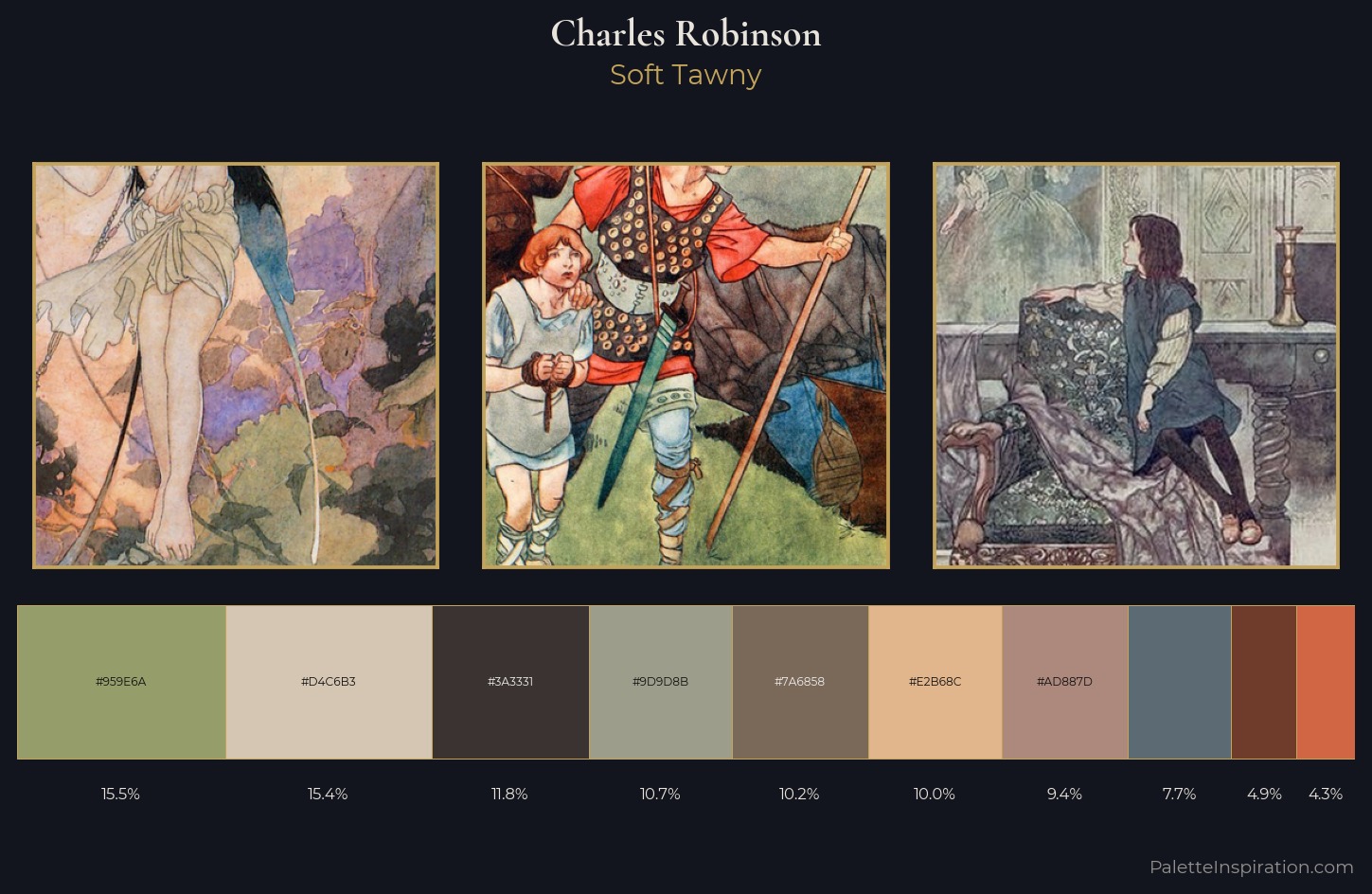 Charles Robinson Palette 3 — Soft Tawny