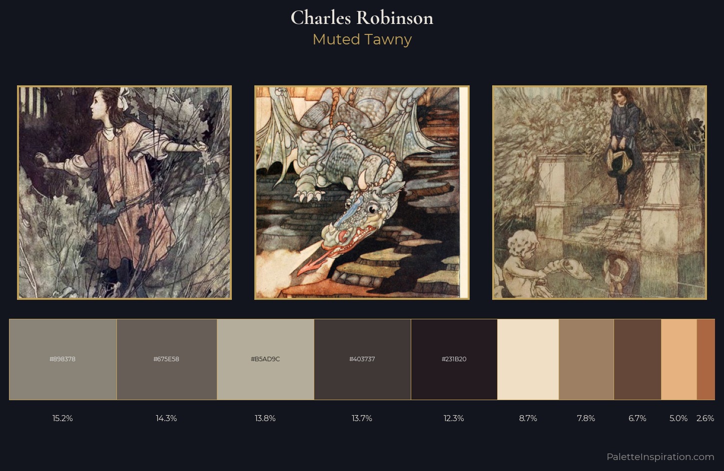 Charles Robinson Palette 4 — Muted Tawny