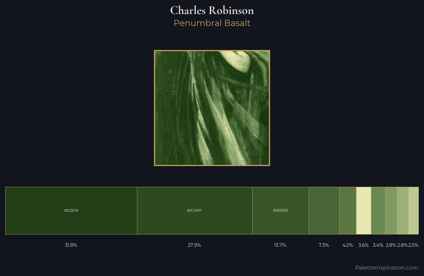 Charles Robinson Palette 5 — Penumbral Basalt