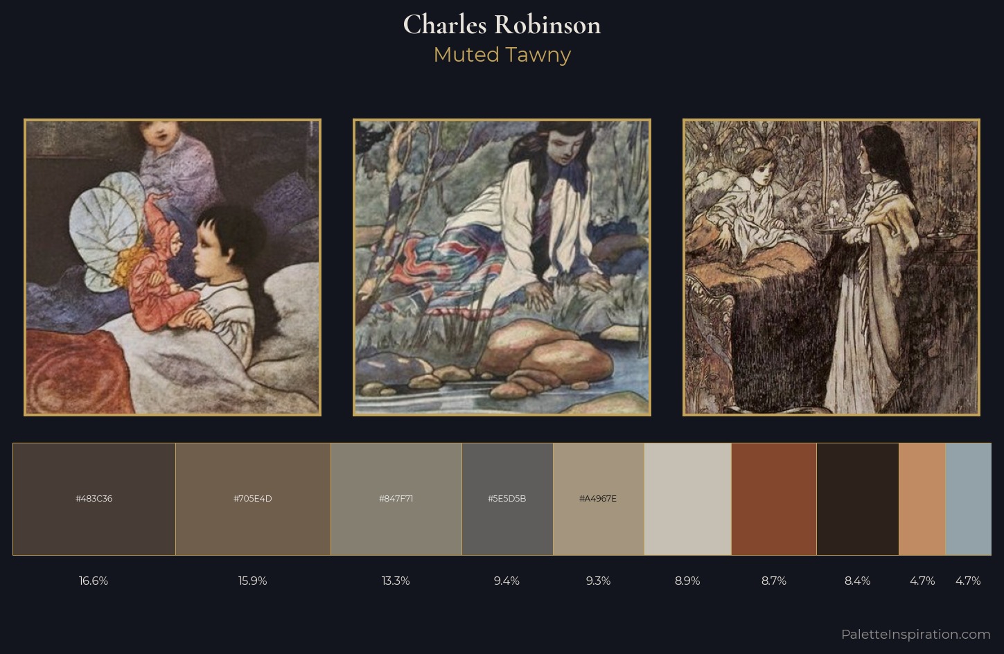 Charles Robinson Palette 7 — Muted Tawny