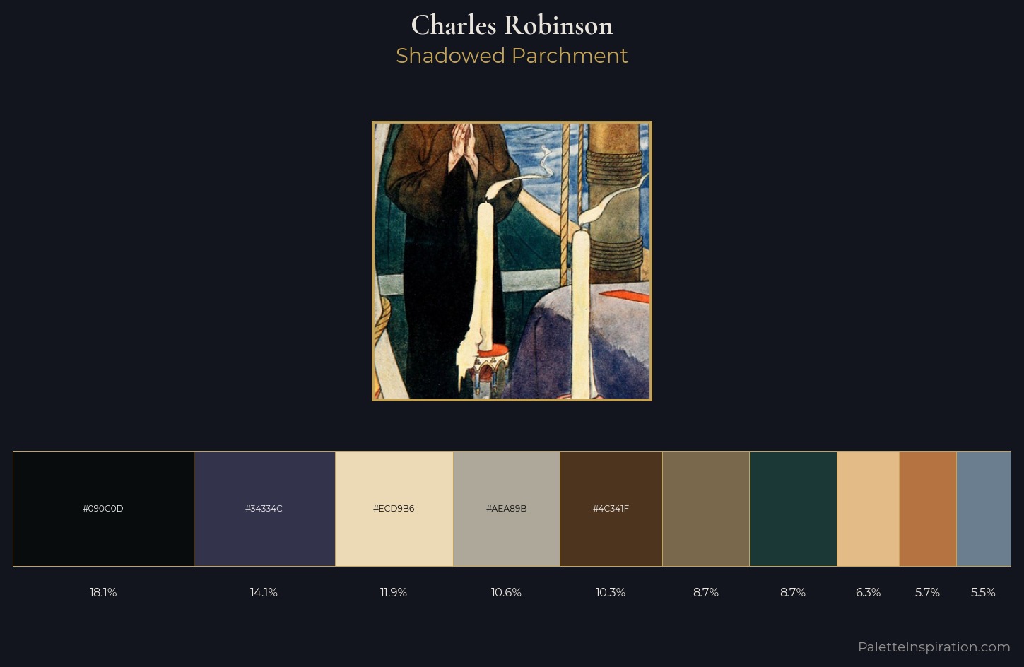 Charles Robinson Palette 8 — Shadowed Parchment