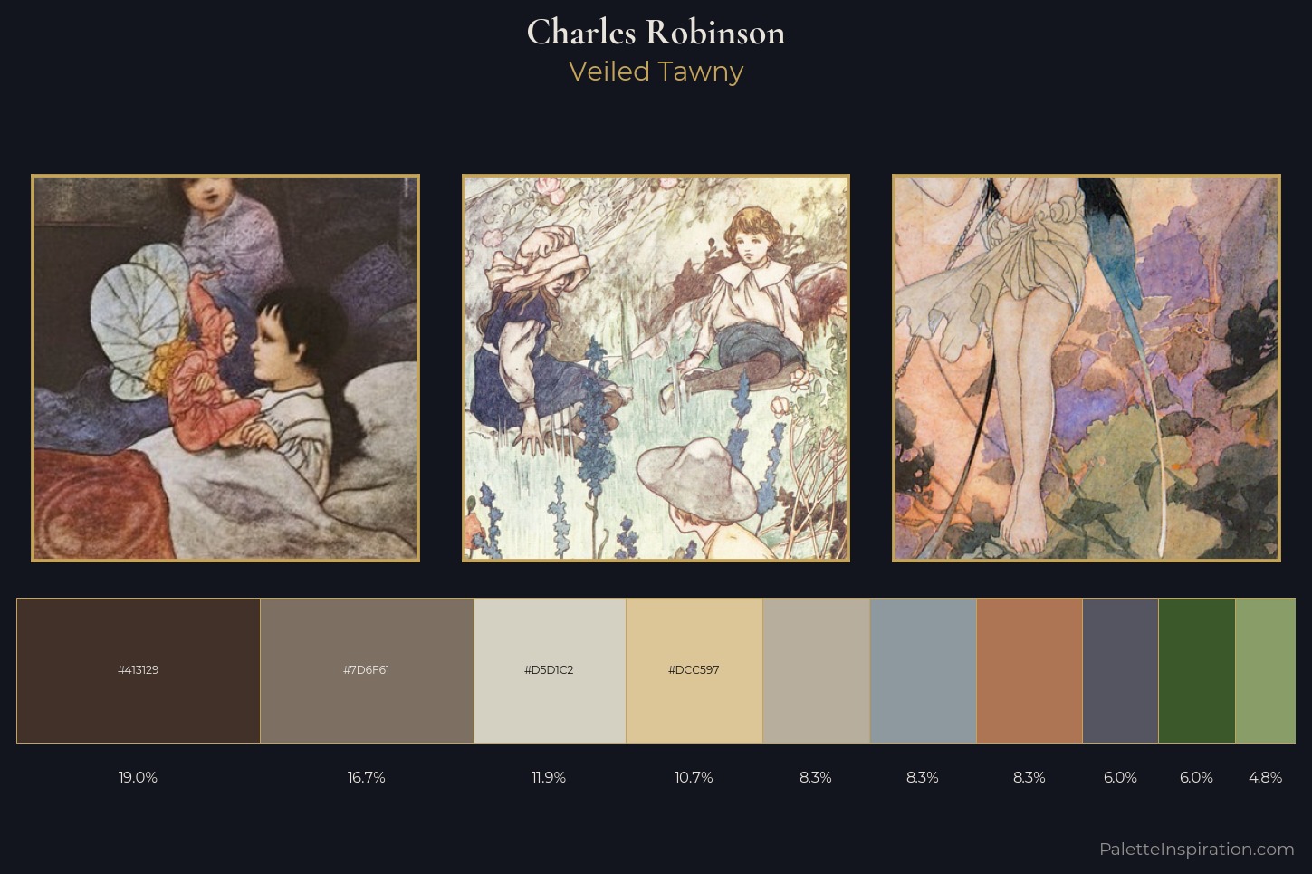 Charles Robinson Master Palette