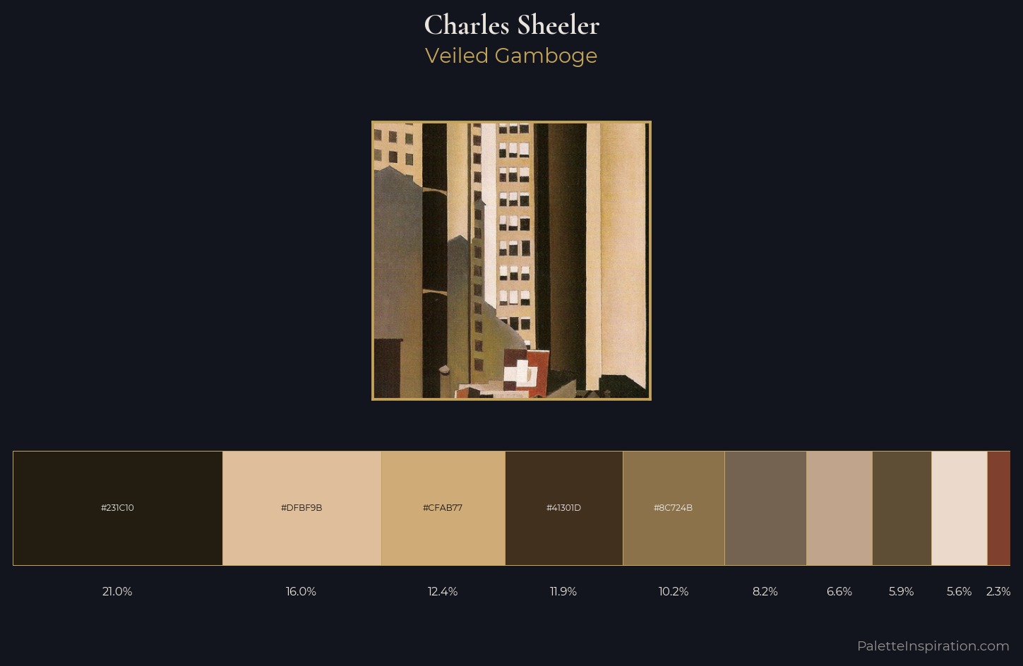 Charles Sheeler Palette 1 — Veiled Gamboge