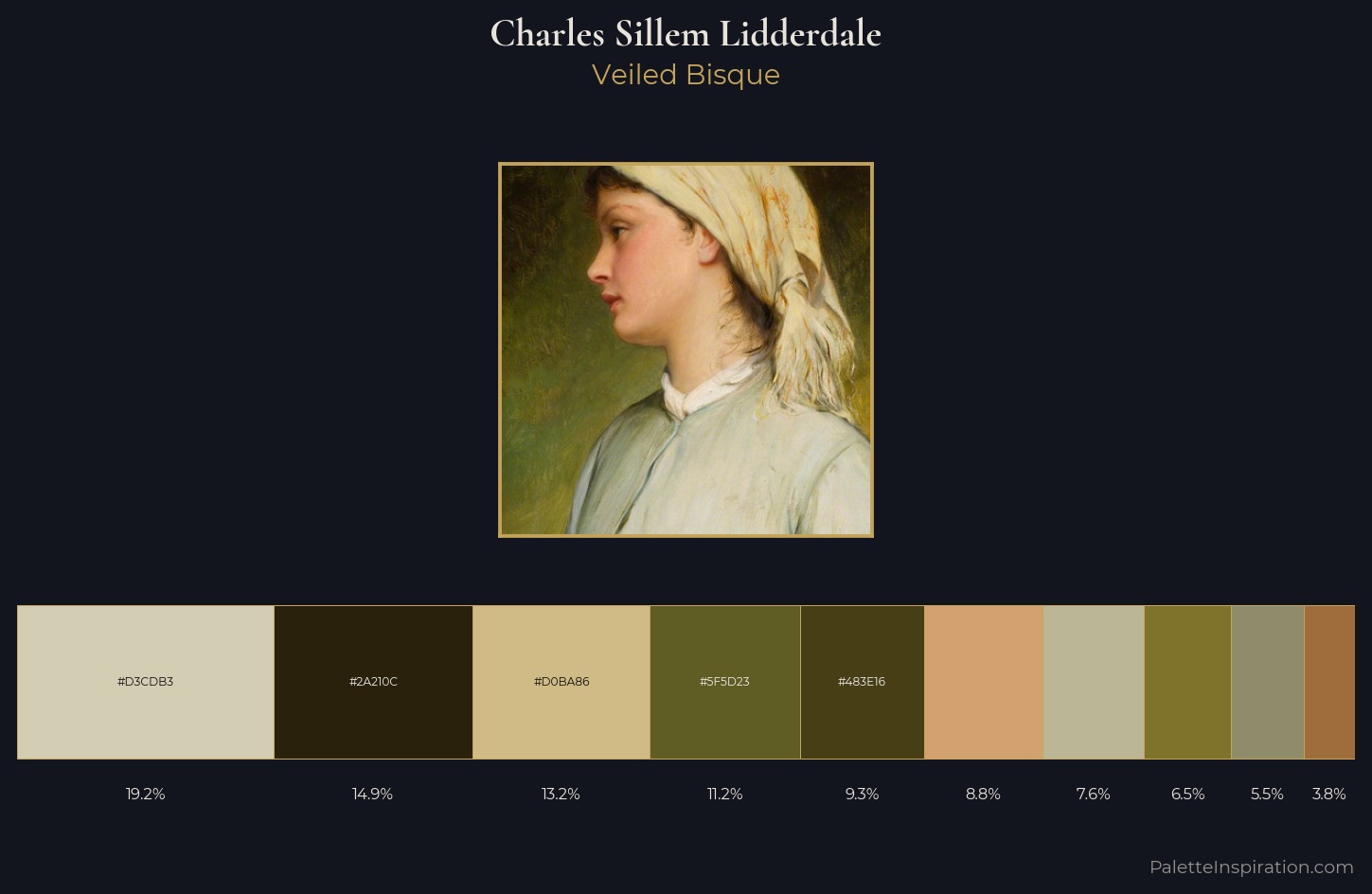 Charles Sillem Lidderdale Palette 1 — Veiled Bisque