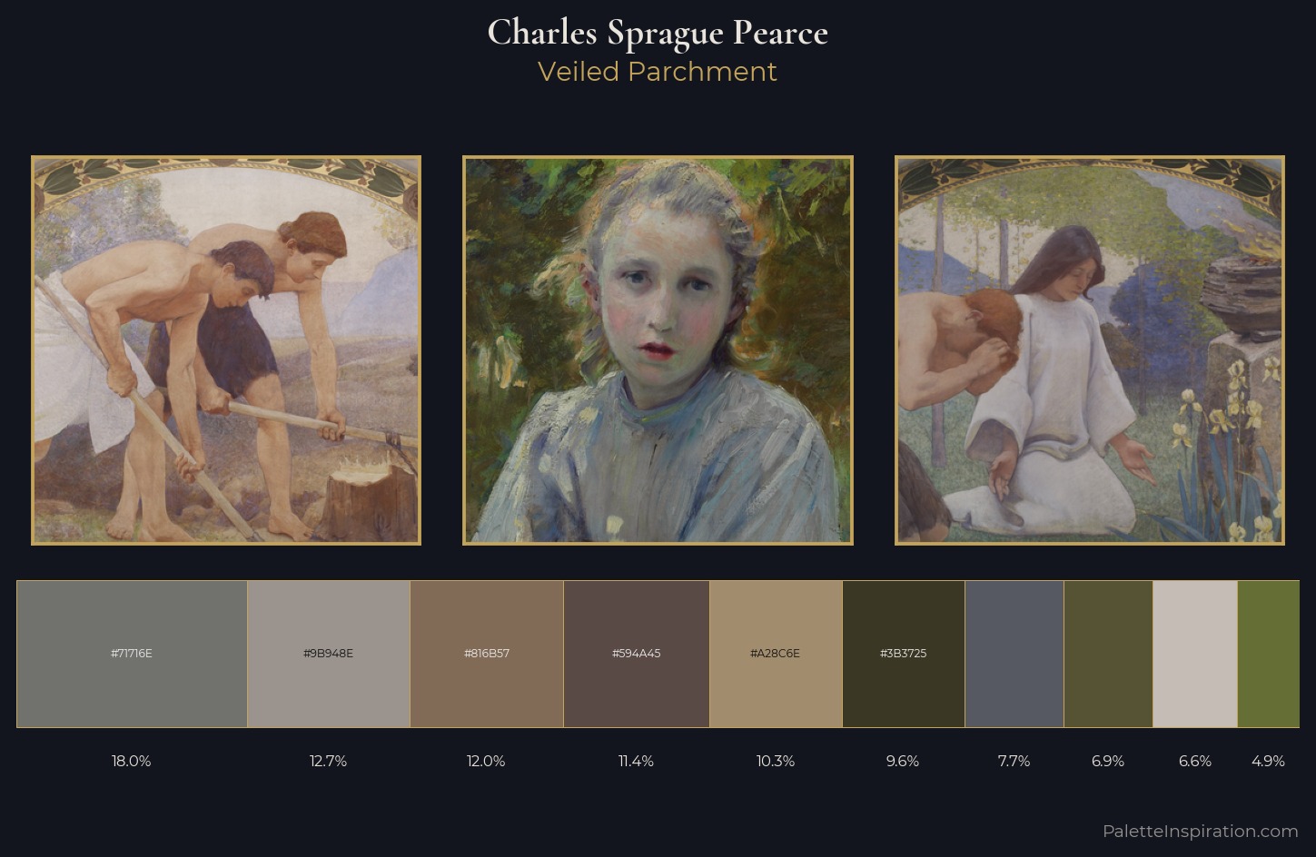 Charles Sprague Pearce Palette 5 — Veiled Parchment