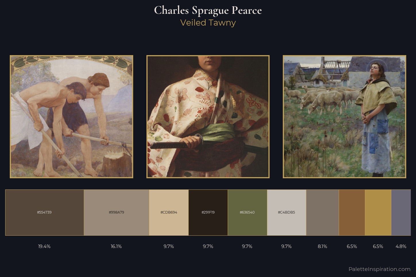 Charles Sprague Pearce Master Palette