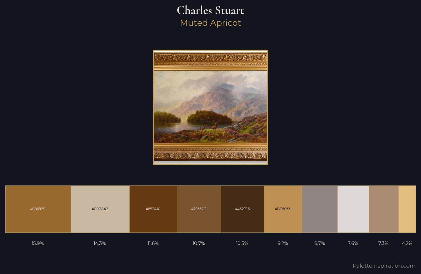 Charles Stuart Palette 1 — Muted Apricot