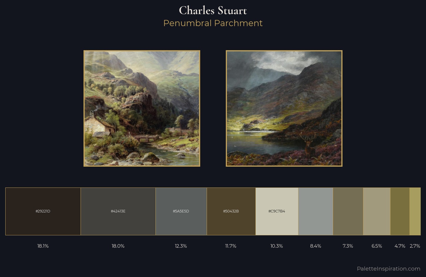 Charles Stuart Palette 2 — Penumbral Parchment