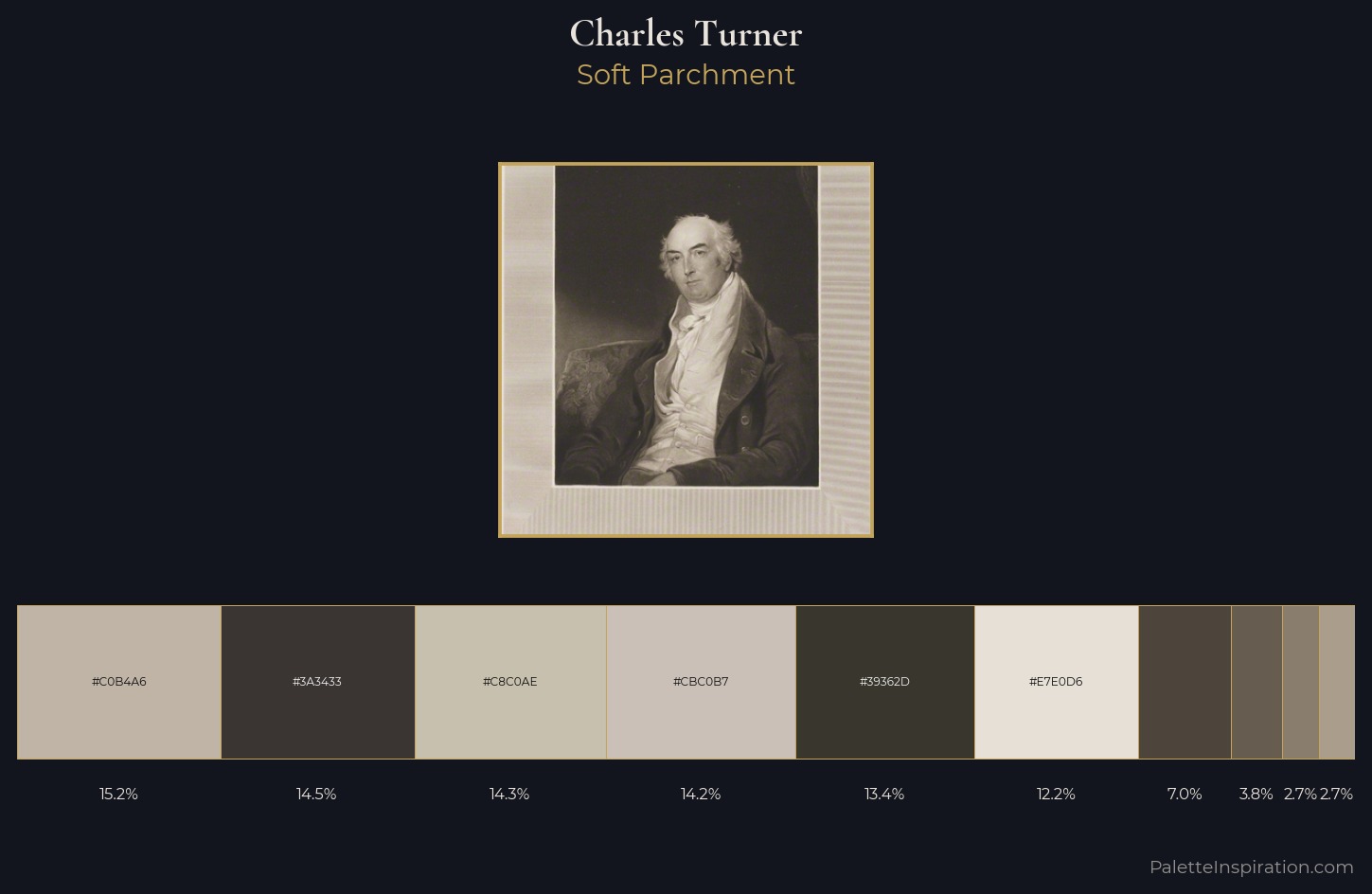 Charles Turner Palette 2 — Soft Parchment