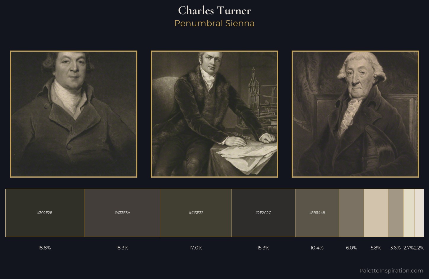 Charles Turner Palette 5 — Penumbral Sienna