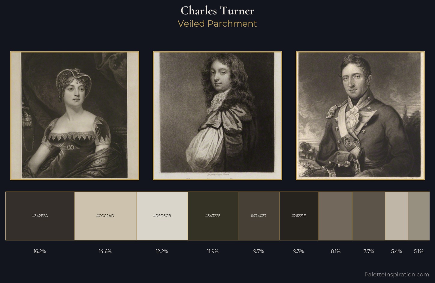 Charles Turner Palette 11 — Veiled Parchment