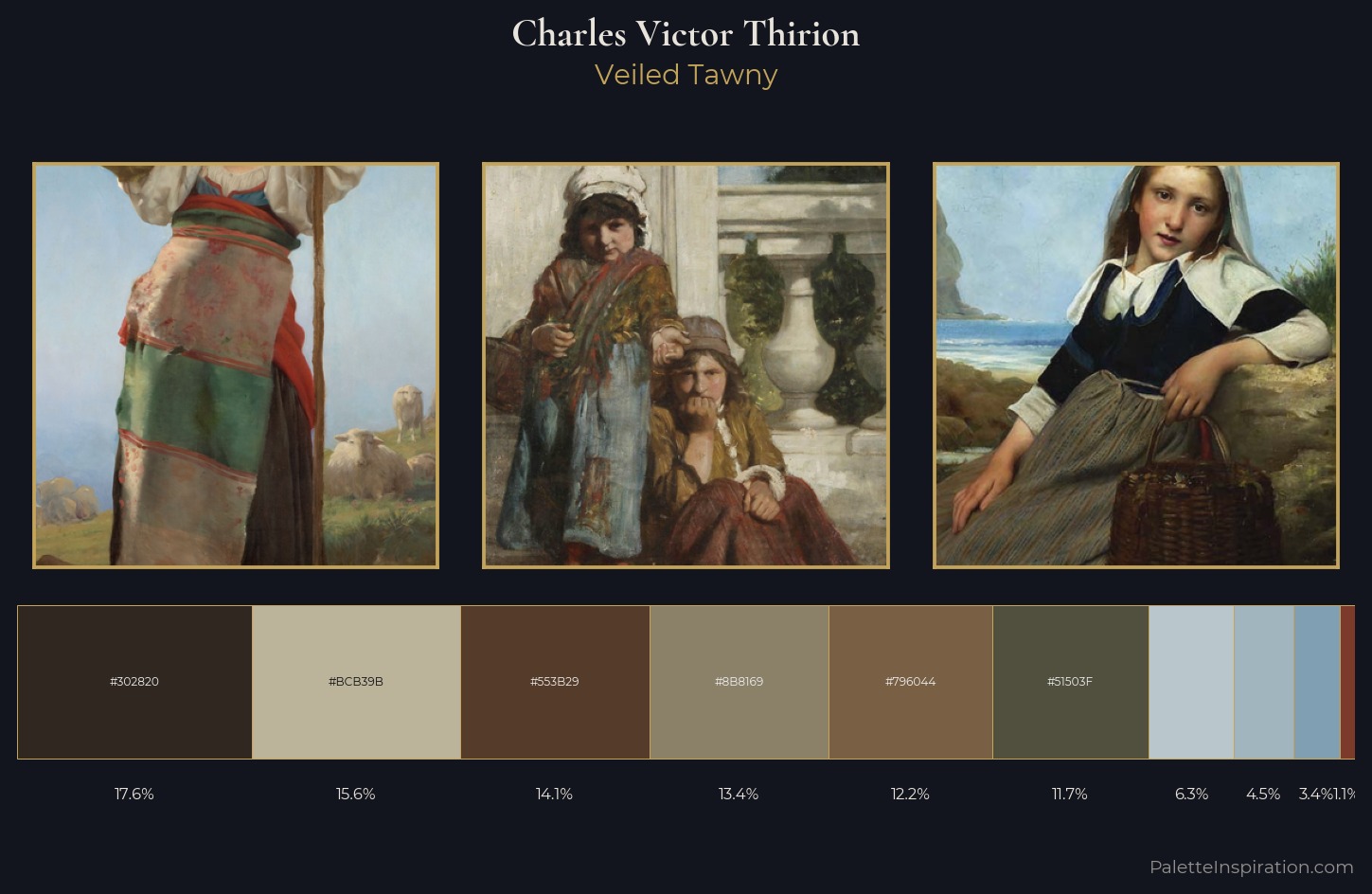 Charles Victor Thirion Palette 1 — Veiled Tawny