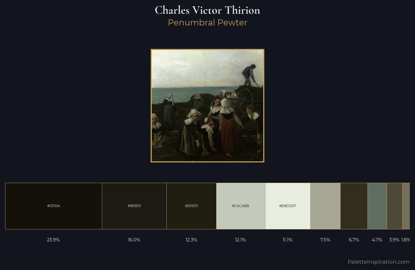Charles Victor Thirion Palette 3 — Penumbral Pewter