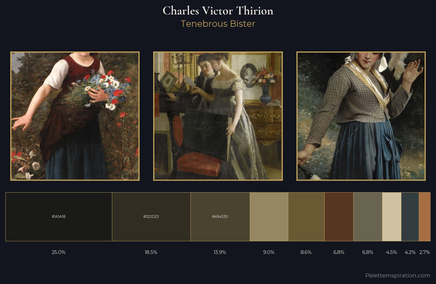 Charles Victor Thirion Palette 4 — Tenebrous Bister
