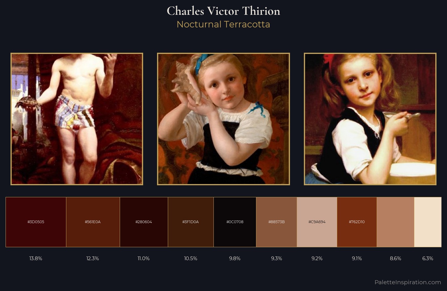 Charles Victor Thirion Palette 5 — Nocturnal Terracotta