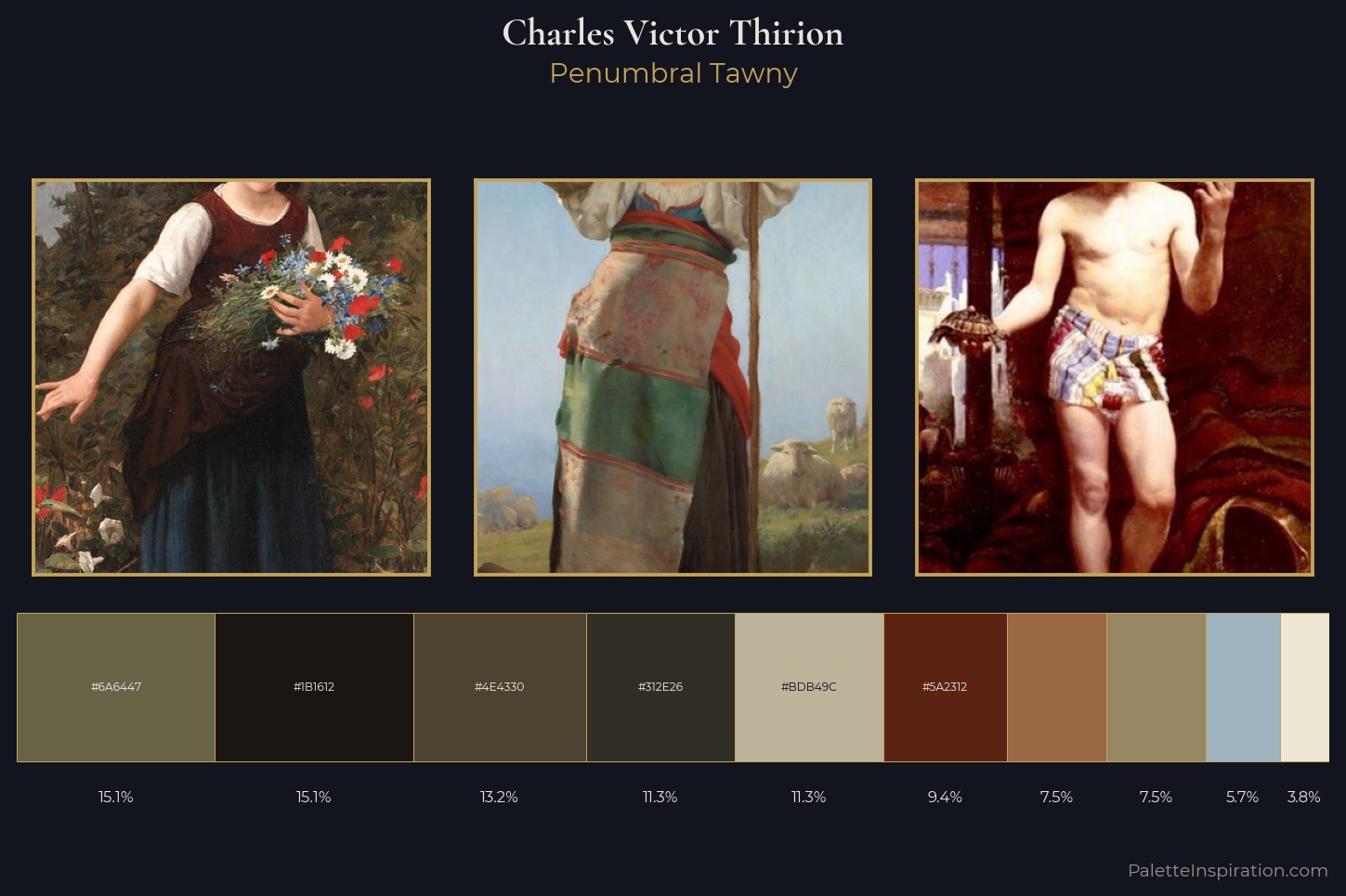 Charles Victor Thirion Master Palette