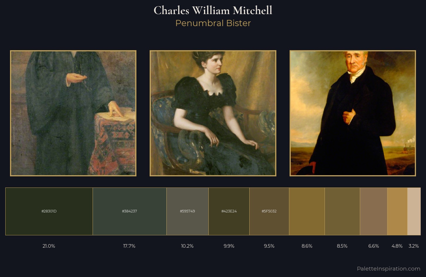 Charles William Mitchell Palette 2 — Penumbral Bister