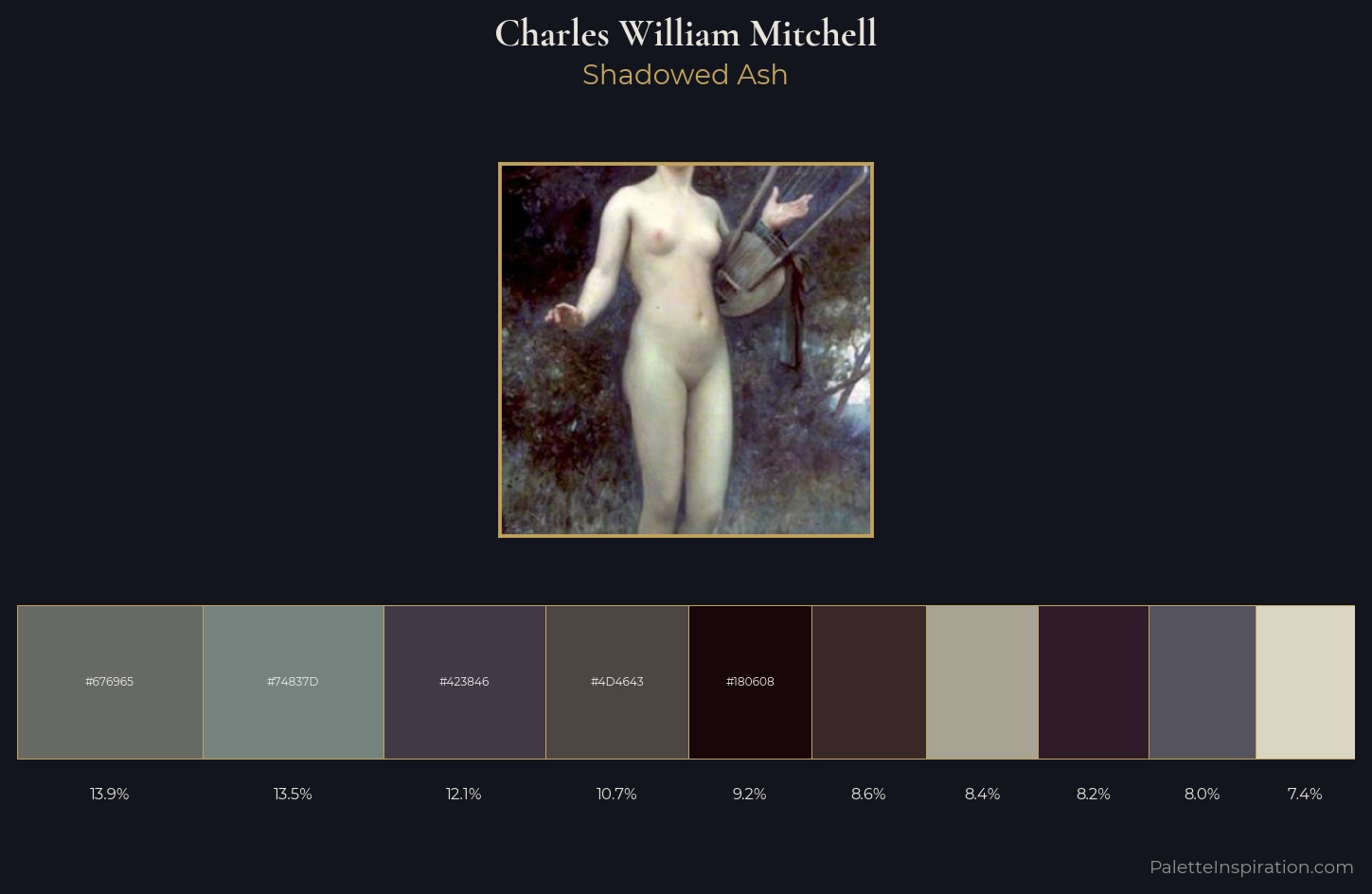 Charles William Mitchell Palette 3 — Shadowed Ash