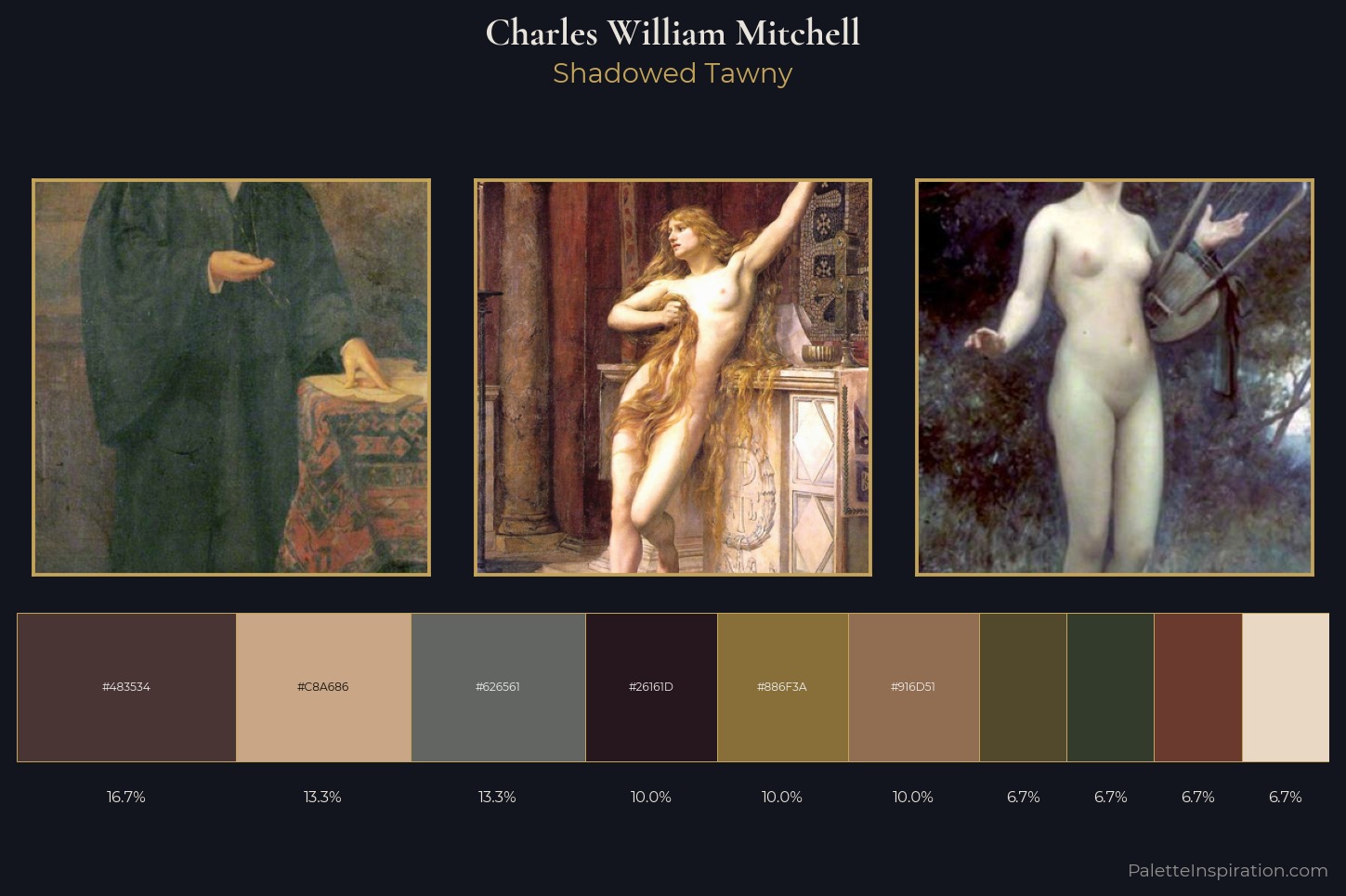 Charles William Mitchell Master Palette — Shadowed Tawny
