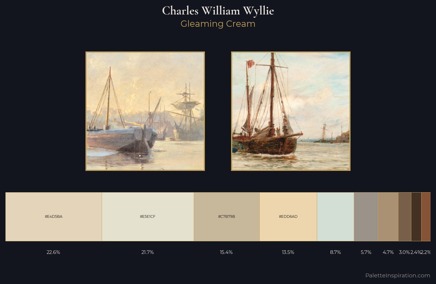 Charles William Wyllie Palette 1 — Gleaming Cream