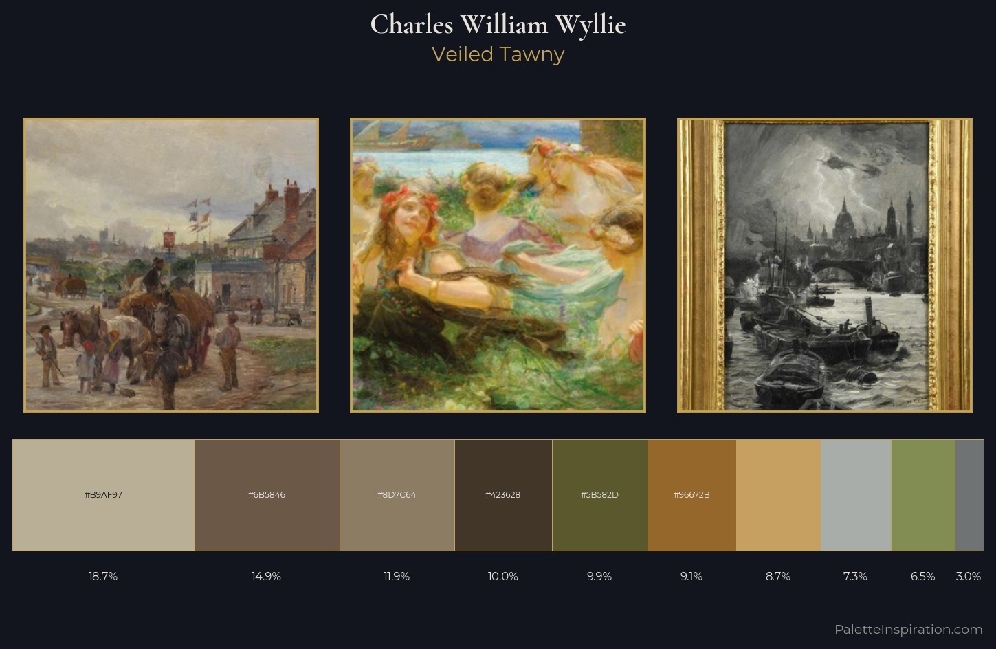 Charles William Wyllie Palette 2 — Veiled Tawny