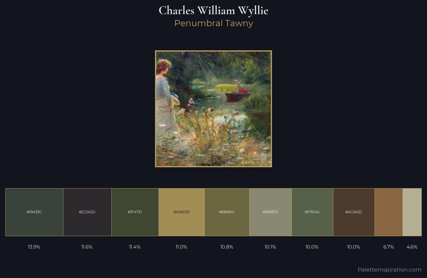 Charles William Wyllie Palette 3 — Penumbral Tawny