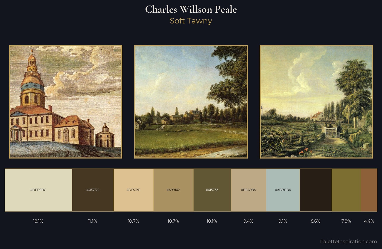 Charles Willson Peale Palette 1 — Soft Tawny