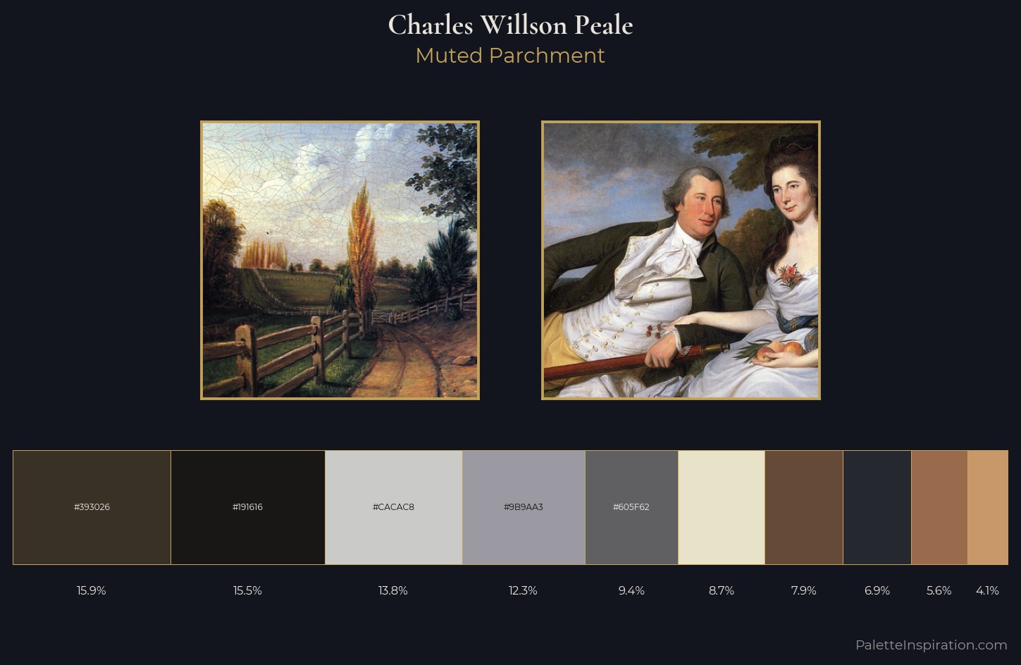 Charles Willson Peale Palette 4 — Muted Parchment