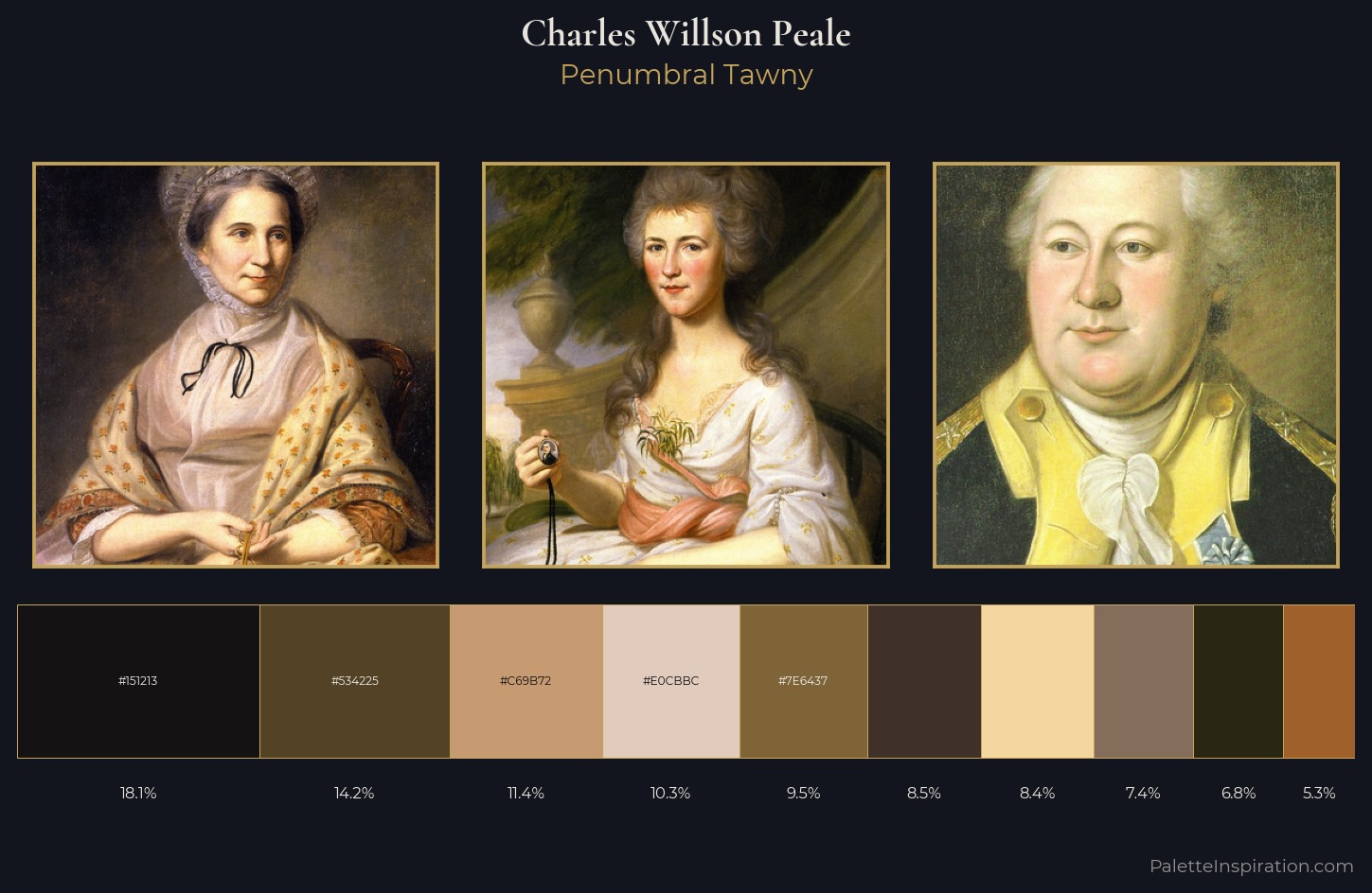 Charles Willson Peale Palette 6 — Penumbral Tawny