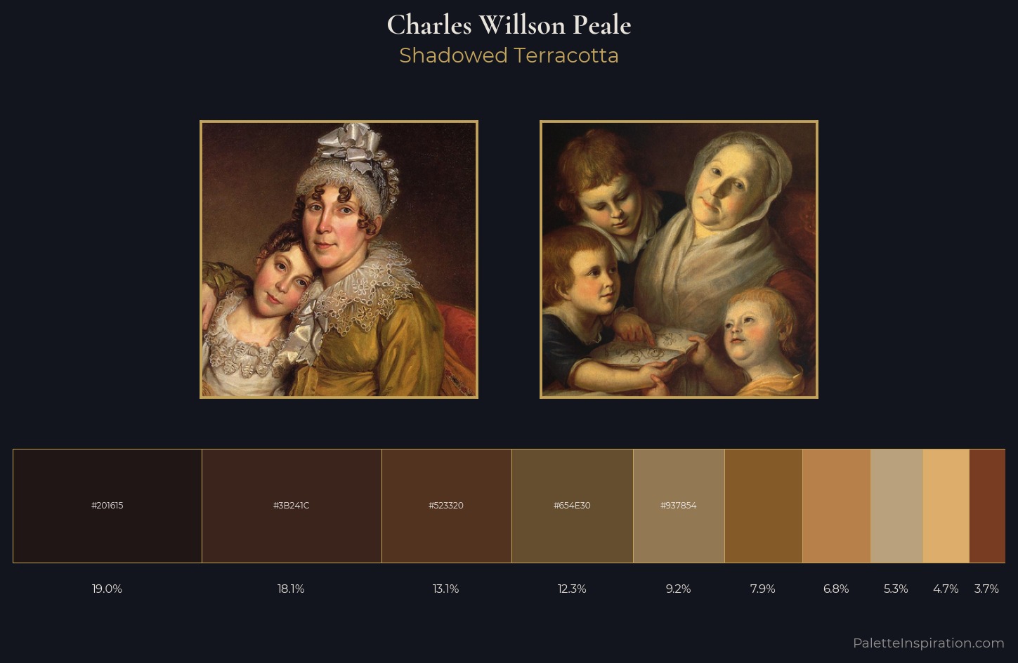 Charles Willson Peale Palette 9 — Shadowed Terracotta