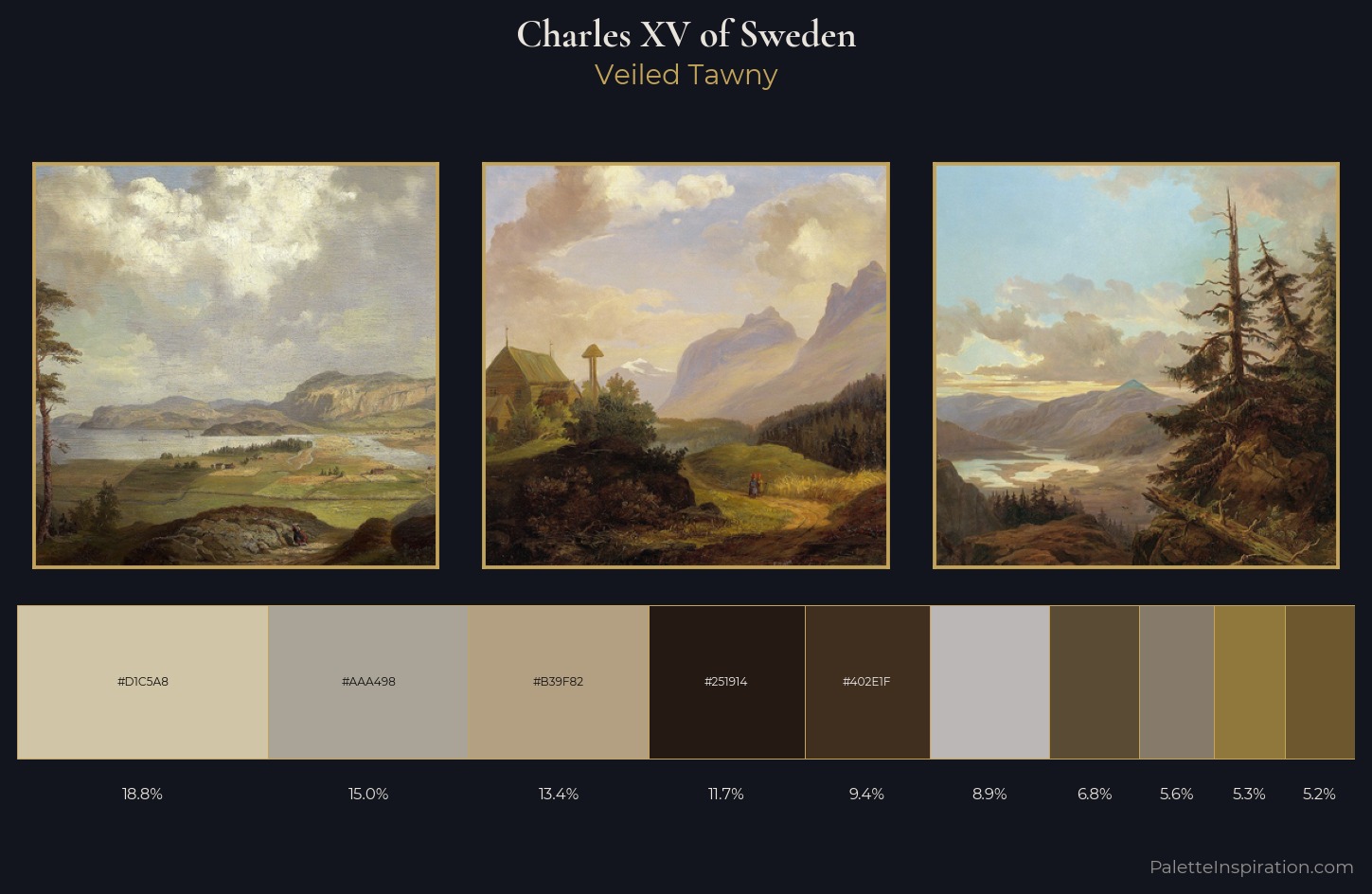 Charles XV of Sweden Palette 2 — Veiled Tawny