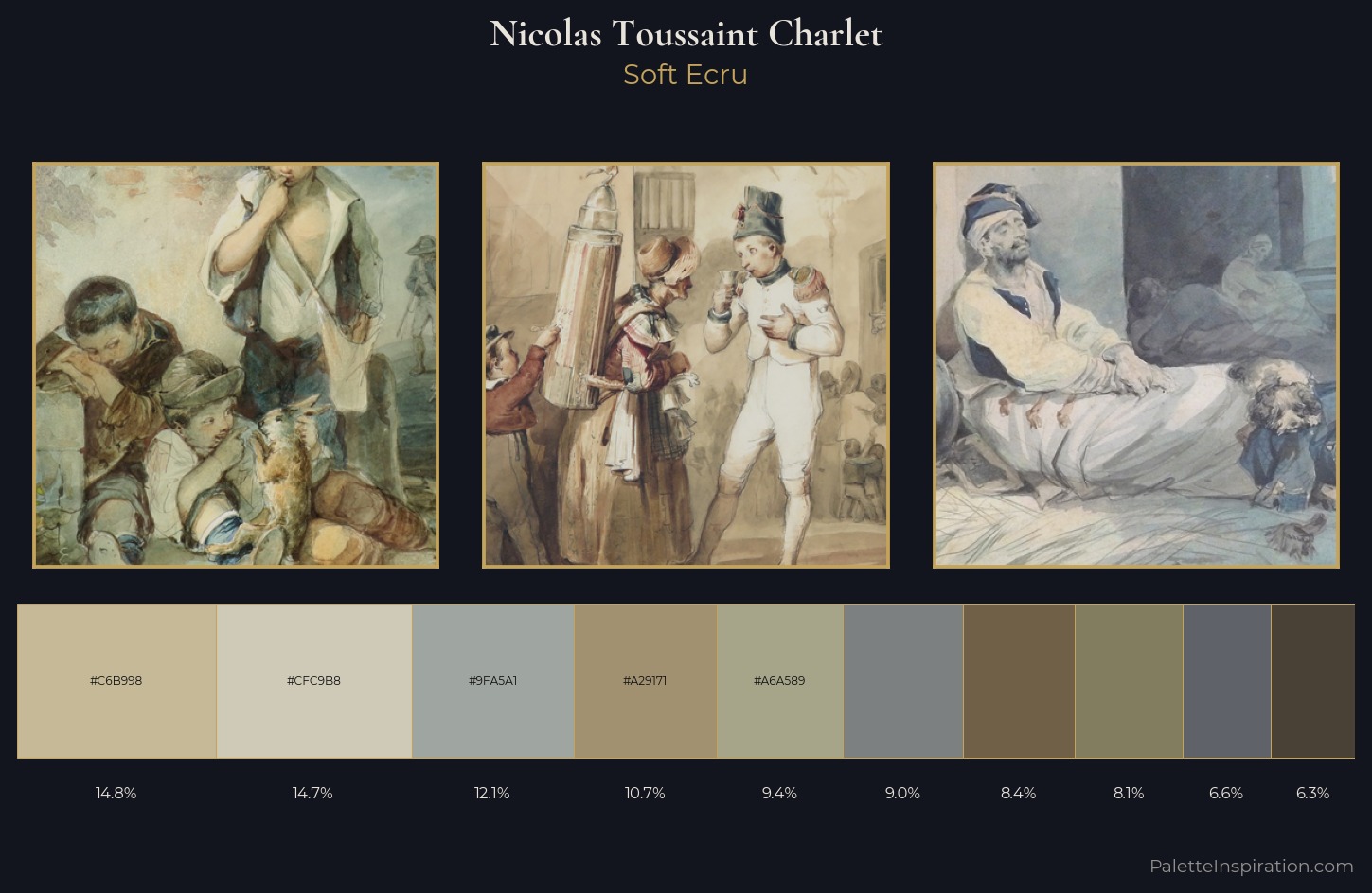 Nicolas Toussaint Charlet Palette 1 — Soft Ecru