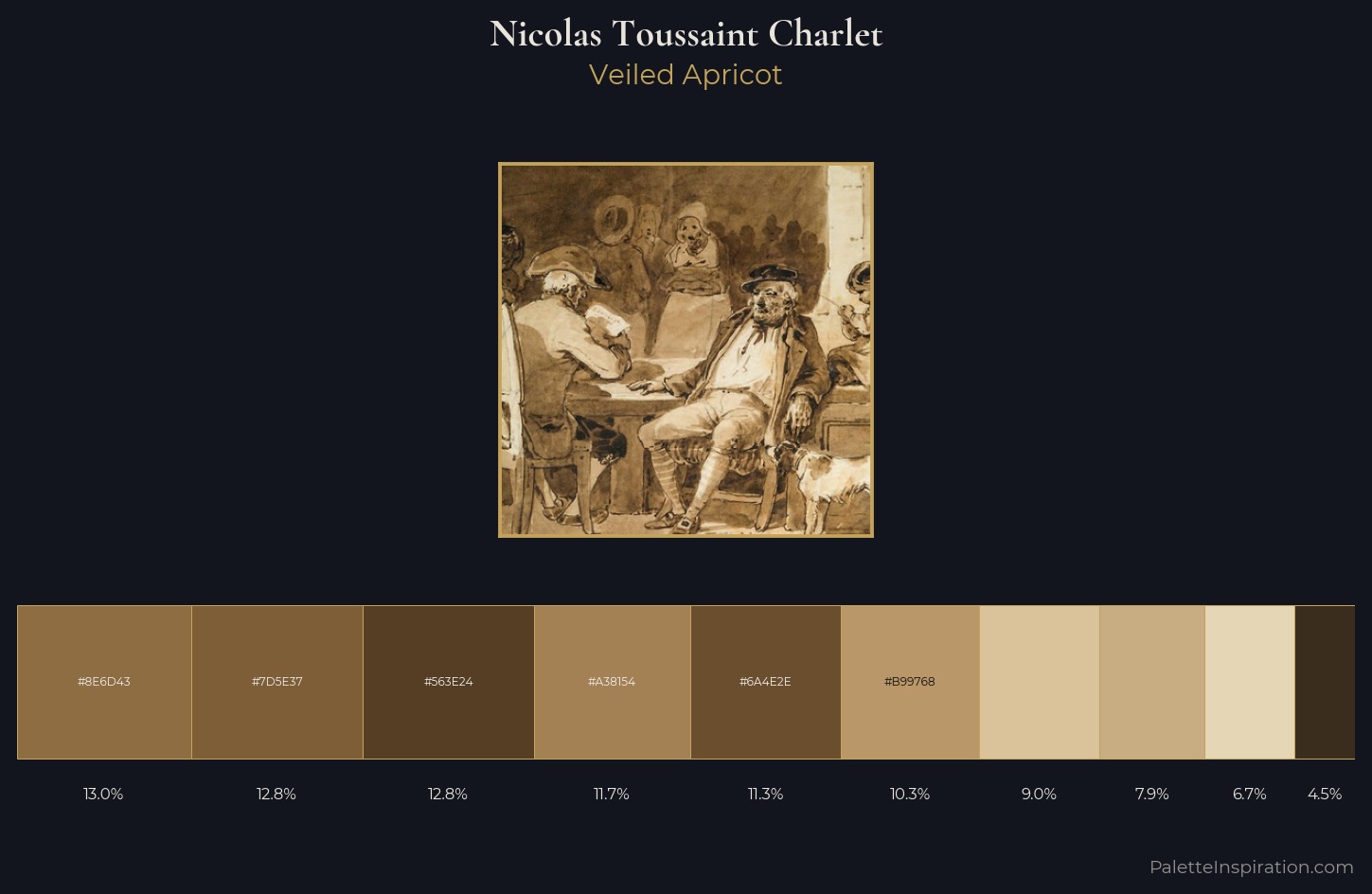Nicolas Toussaint Charlet Palette 2 — Veiled Apricot