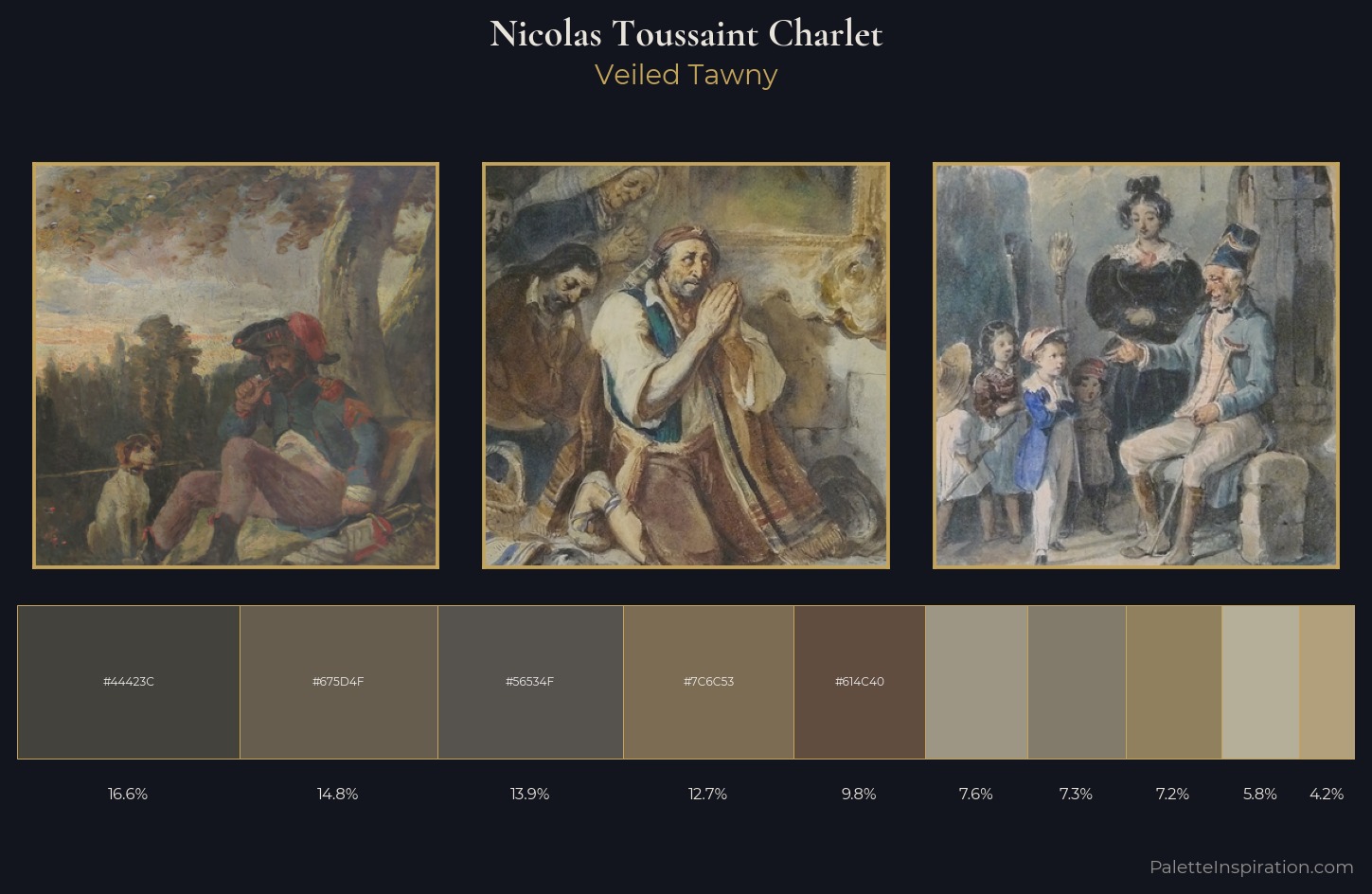 Nicolas Toussaint Charlet Palette 3 — Veiled Tawny