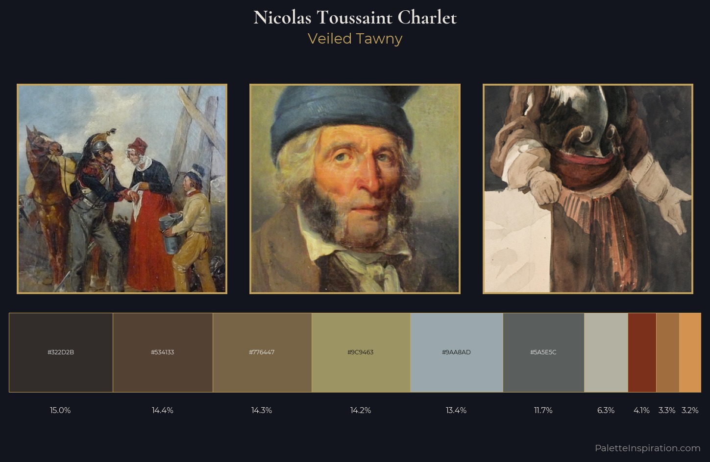 Nicolas Toussaint Charlet Palette 4 — Veiled Tawny