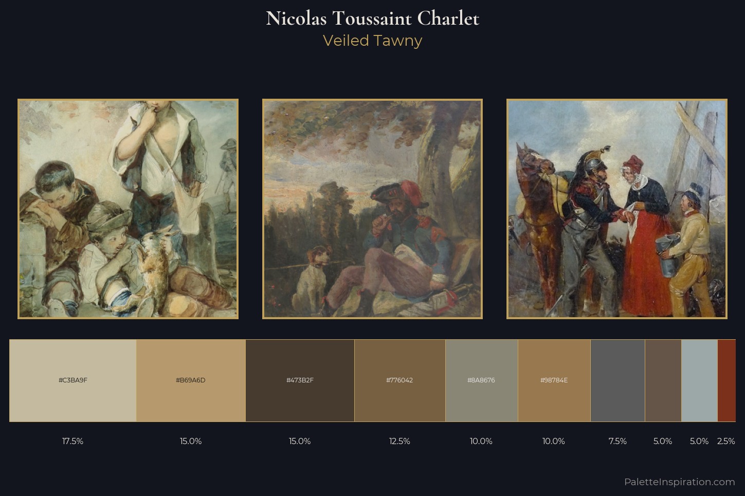 Nicolas Toussaint Charlet Master Palette