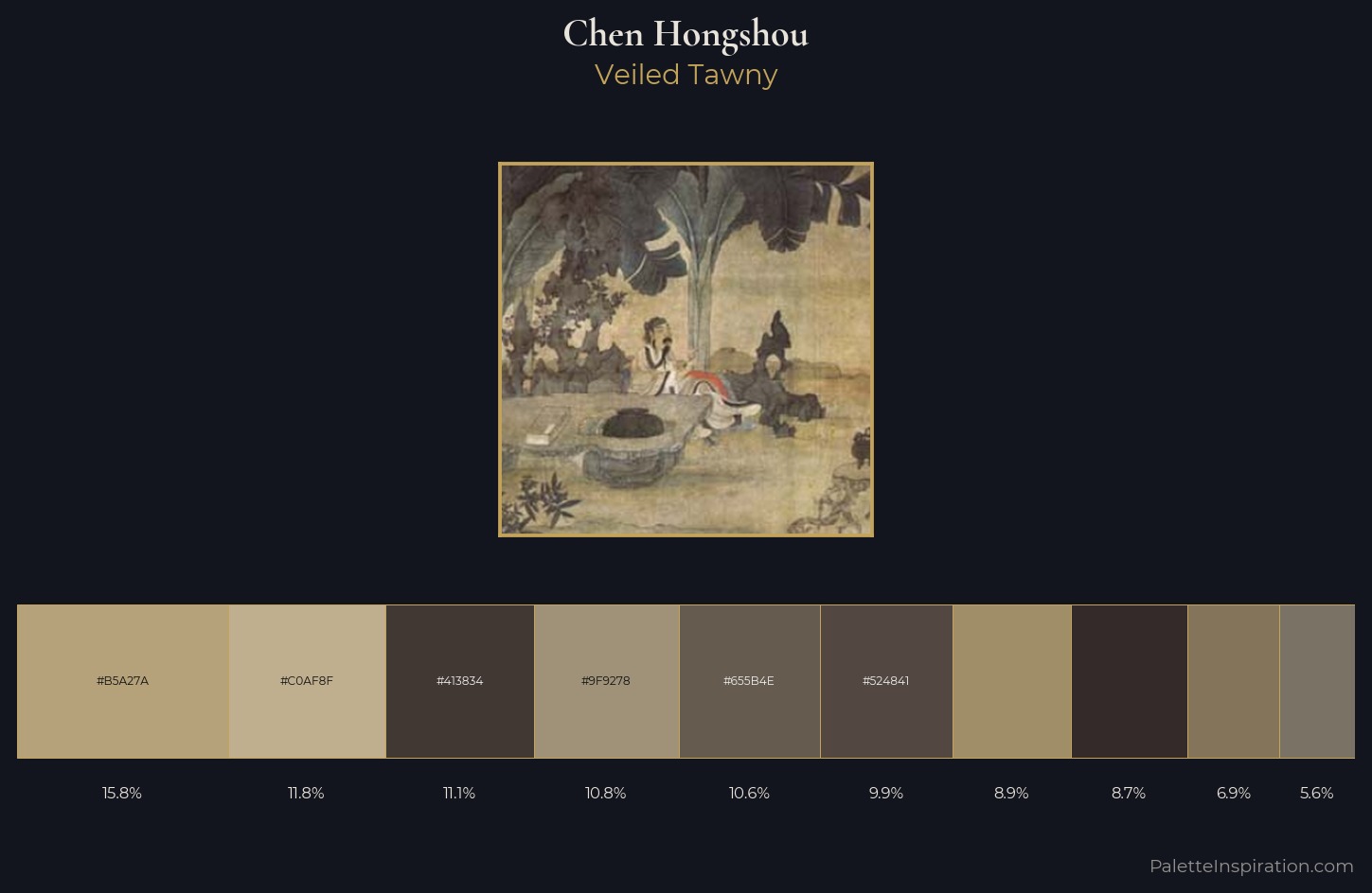 Chen Hongshou Palette 1 — Veiled Tawny