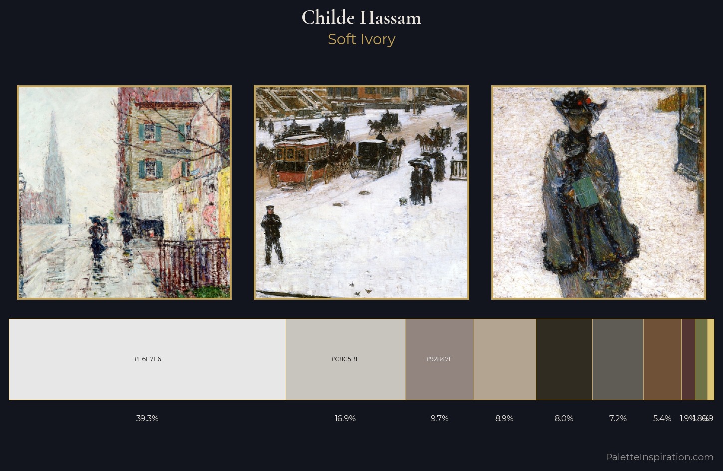 Childe Hassam Palette 15 — Soft Ivory