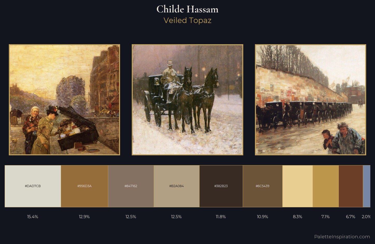 Childe Hassam Palette 16 — Veiled Topaz