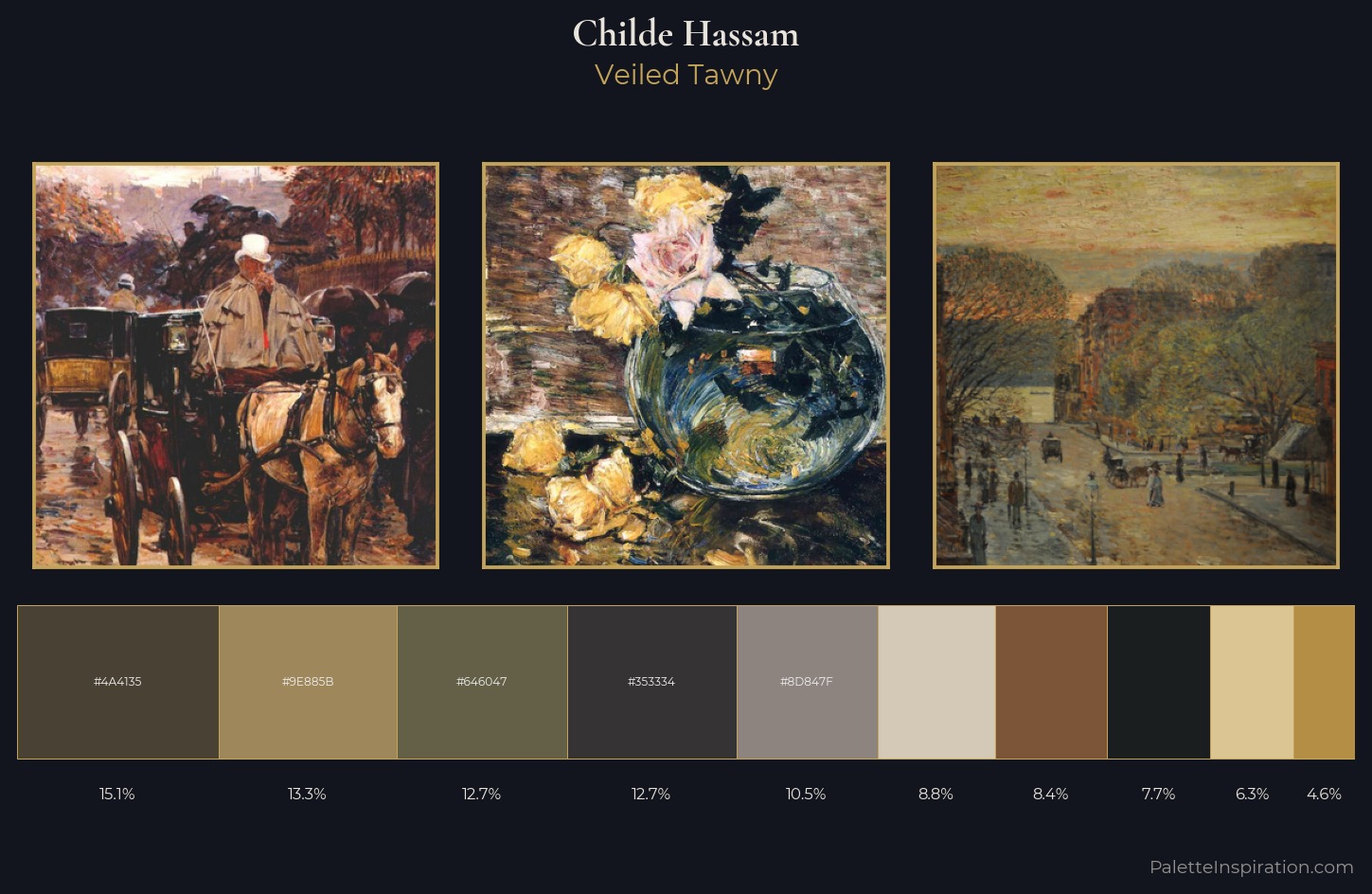 Childe Hassam Palette 23 — Veiled Tawny