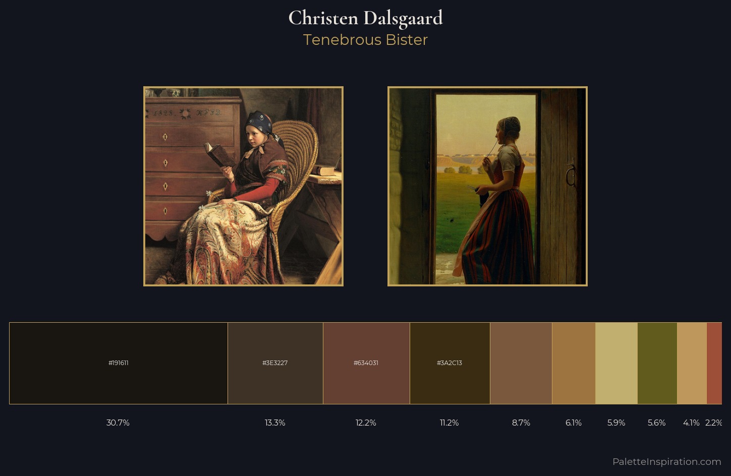 Christen Dalsgaard Palette 1 — Tenebrous Bister