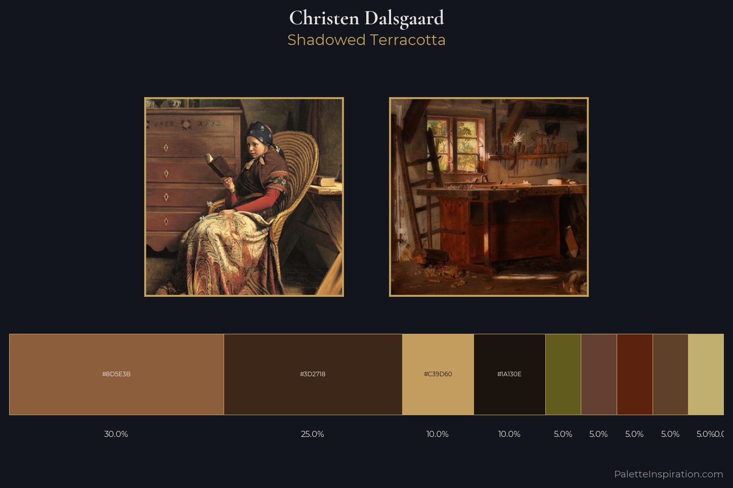 Christen Dalsgaard Master Palette — Shadowed Terracotta