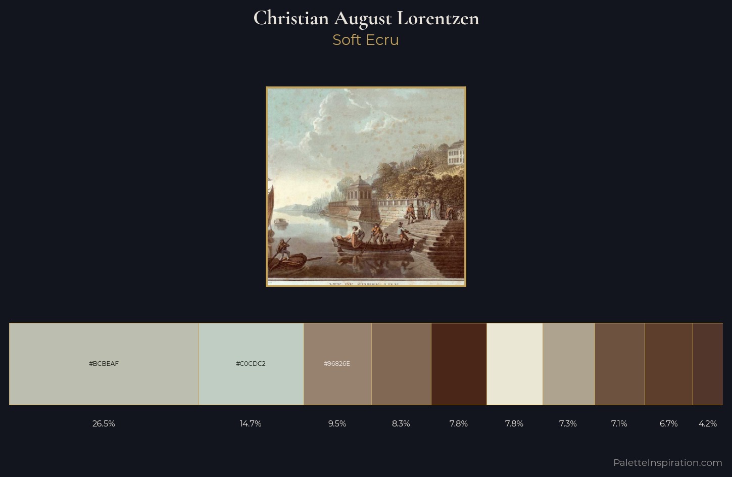 Christian August Lorentzen Palette 1 — Soft Ecru