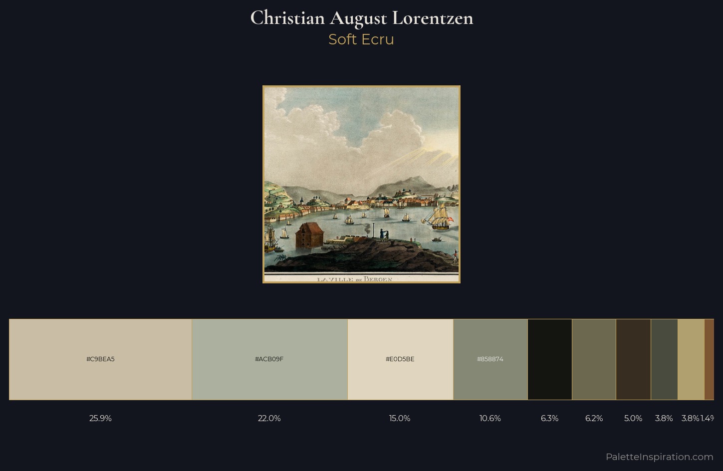 Christian August Lorentzen Palette 3 — Soft Ecru