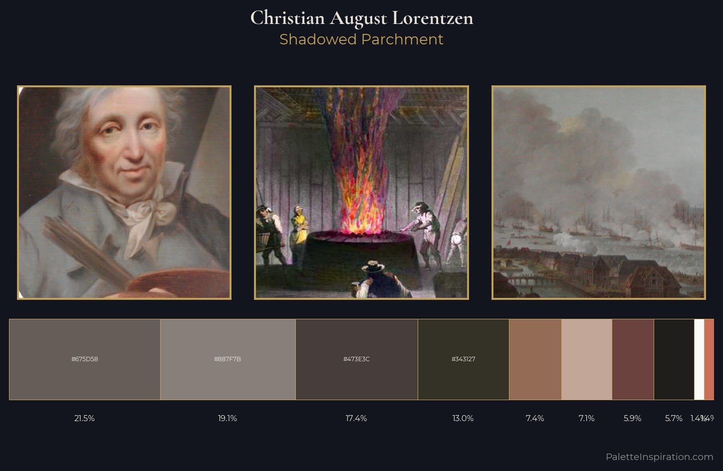 Christian August Lorentzen Palette 4 — Shadowed Parchment