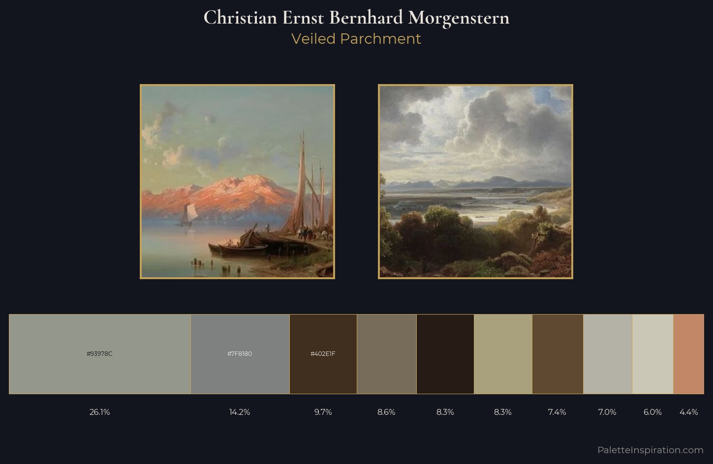 Christian Ernst Bernhard Morgenstern Palette 3 — Veiled Parchment