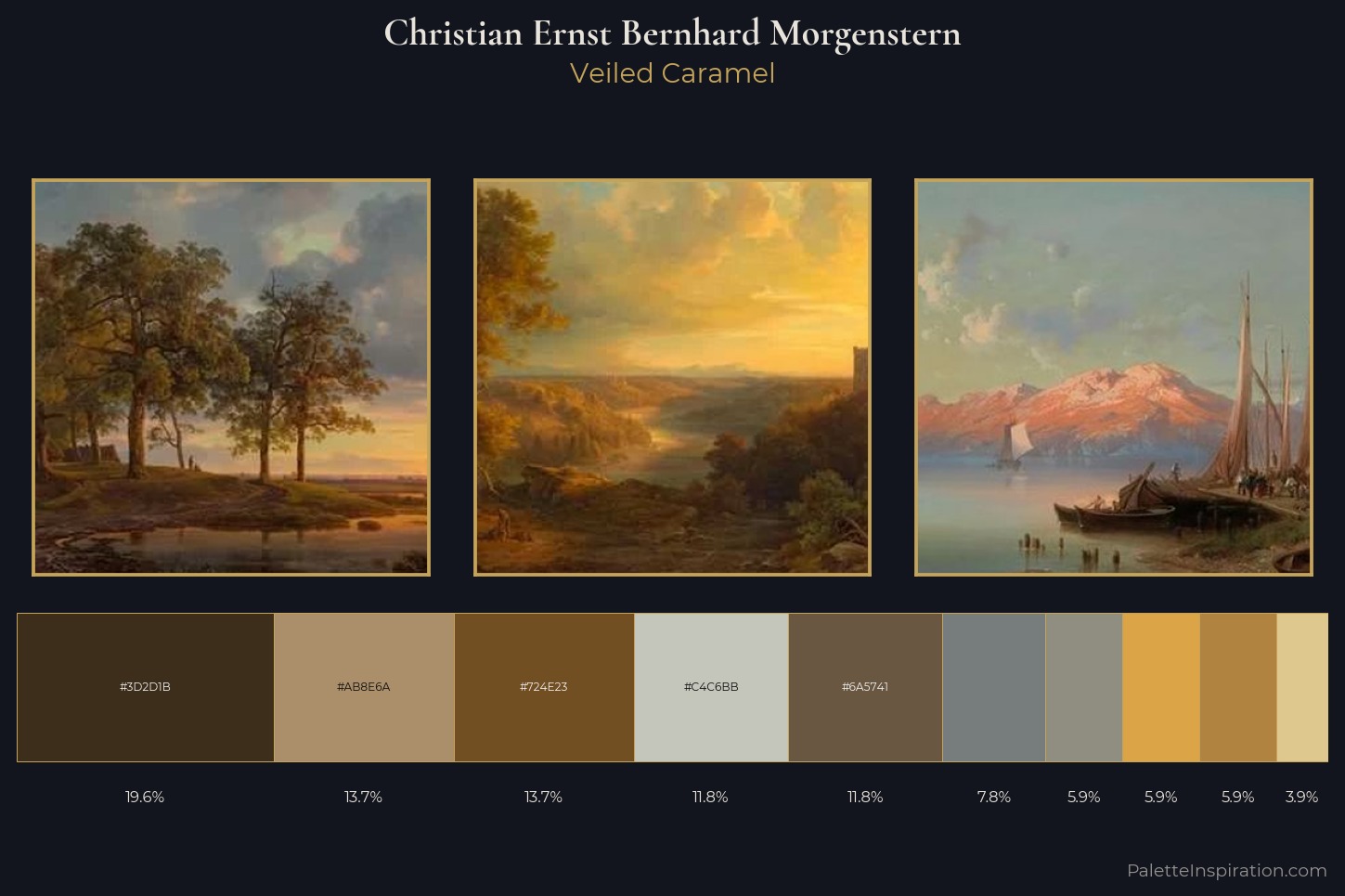 Christian Ernst Bernhard Morgenstern Master Palette — Veiled Caramel